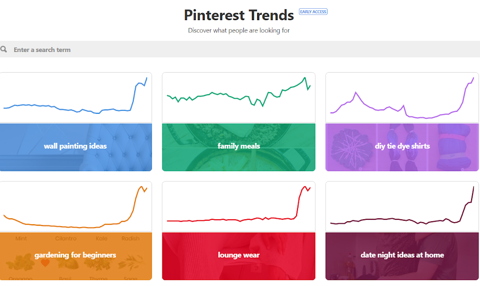 Pinterest trends showing 6 recent topics that are trending on Pinterest